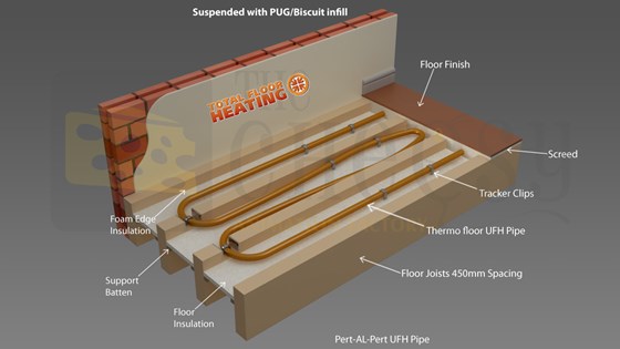 3D Corporate Presentation: 3D Corporate Presentation  Ideas