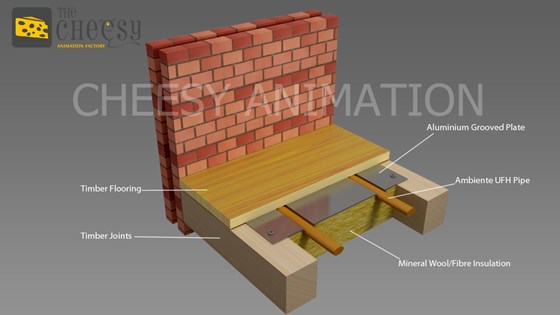 3D Corporate Presentation: 3D Corporate Presentation  Ideas